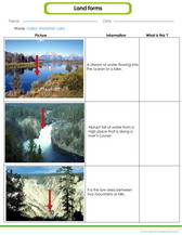 landforms, lake, waterfall, rive worksheet pdf